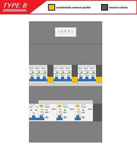 SEP Europe Type B Groepenkast 230V 9 groepen Type B 3 aardlekschakelaars 30mA 6 automaten 16A B hoofdschakelaar