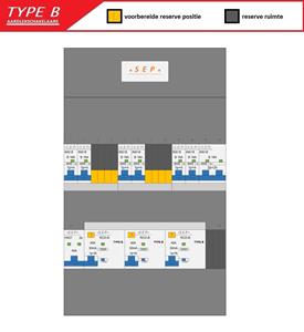 SEP Europe Type B Groepenkast 230V 6 groepen Type B 3 aardlekschakelaars 30mA 6 automaten 16A B kookgroep