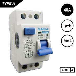 Gacia aardlekschakelaar Als 2 polig 40A 30mA 6kA SR6HM-4020 LET OP nul rechts andere merken