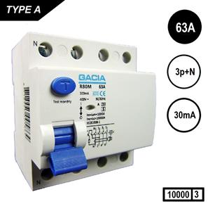 Gacia aardlekschakelaar 6340 4p 63Amp 30mA 10kA