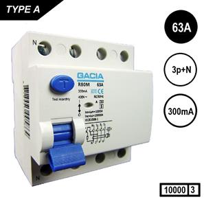 Gacia aardlekschakelaar R80M-6343 4p 63Amp 300mA 10kA