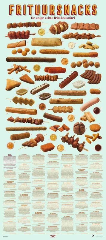 Dieter Coppens, Tom Suykens Poster: Frituursnacks in het wild -   (ISBN: 9789465300337)
