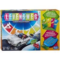 Hasbrointeractive Levensweg Elektronisch Bankieren