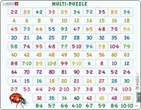 Larsen Rahmen-Puzzle, 58 Teile, 36x28 cm, Multiplizieren