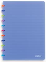 Atoma schrift Tutti Frutti ft A4, geruit 5 mm, transparant blauw