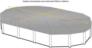 Toppy Afdekzeil voor ovaal zwembad 750 x 360cm (zeilmaat 810 x 420)