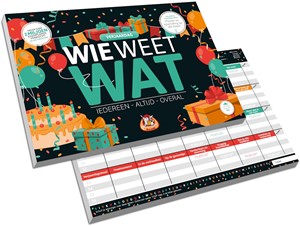 White Goblin Games Wie Weet Wat - Verjaardag