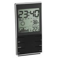 Digital-Thermometer - Techtube Pro