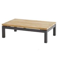 4 Seasons Outdoor Capitol koffietafel 120x75xH35 cm - teak