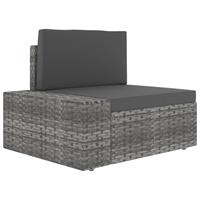 Vidaxl Hoekbank Met Rechterarmleuning Sectioneel Poly Rattan Grijs