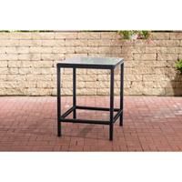 CLP Tisch Alia 5mm-rund/schwarz