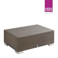 Lounge-Tisch aus Resysta in Stone Grey mit Aluminiumfüßen - MBM - Loungetisch Long Island / mit Glasplatte