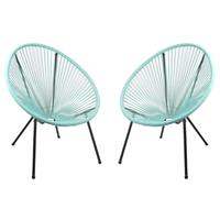 Garden Pleasure Relax Sessel DALIDA 2er Set mint - ausgefallenes und modernes Design
