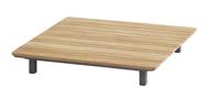 Taste by 4SO Bijzettafel Tuin - Legend - Teak / Aluminium - 