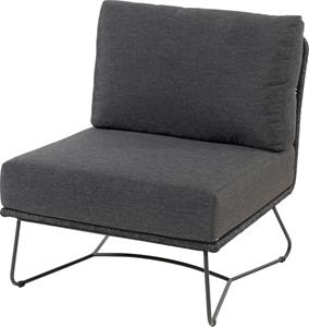Taste Center Belmond Anthracite