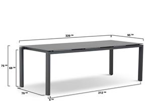 4 Seasons Outdoor Tuintafel Goa HPL 220 cm