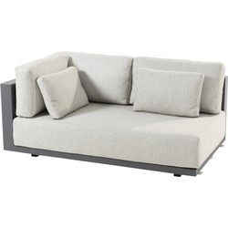 4 Seasons Outdoor Metropolitan hoekkussen