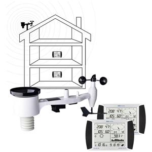 pceinstruments PCE Instruments PCE-FWS 20N-1 Digitaal weerstation