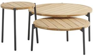 4 Seasons Outdoor Loungestoelen Timor bijzettafels Yoga