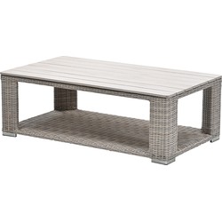 Garden Impressions Tennessee loungetafel 140x80 cm imowood