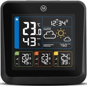 Marathon Weerstation London | Weerstations | 0063442210352