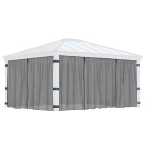 Canopia Muggennet Voor Prieel Dallas 466x212cm