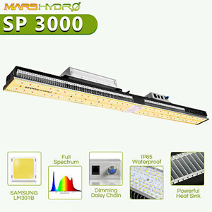 Mars Hydro SP-Series