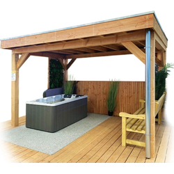 Buitengewoon de boet Veranda Robuust 600x300 cm - 
