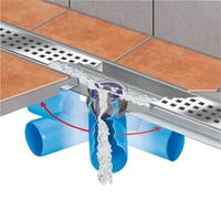 Van Den Berg Premium line afvoergoot 100cm zij onderaansluiting rvs 623.1000
