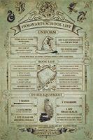 Harry Potter - Hogwarts School List