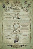 Harry Potter - Hogwarts School List