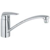 Grohe Keukenmengkraan Eurodisc 33771001