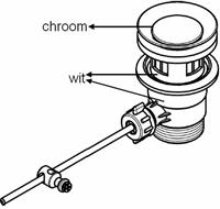 wastegarnituur 1 1/4" compleet, chroom