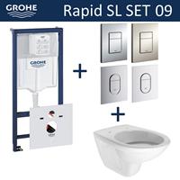 grohe Rapid SL Toiletset set09 Boss & Wessing Brussel met  Arena of Skate drukplaat