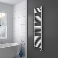 Sanifun Handdoekradiator