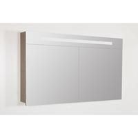 Saniclass Spiegelkast 2.0 Exclusive Line 120cm Legno Viola