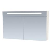 Saniclass 2.0 spiegelkast 120x70x15cm 2 deuren met LED verlichting hoogglans wit 7212