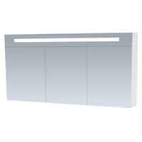 Saniclass Spiegelkast Double Face Exclusive Line 140cm Hoogglans Wit