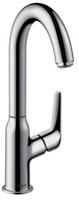 Hansgrohe Novus wastafelmengkraan (opbouw)