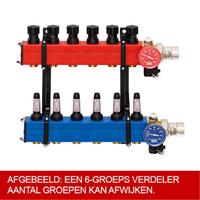 Nathan SBK 4100 vloerverwarming verdeler, kunststof 3/4", 7 groepen 41000007