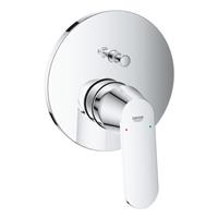 Grohe Eurosmart Cosmopolitan afdekset badkraan chroom