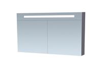 sanituba Spiegelkast Double Face EX 120 Grijs