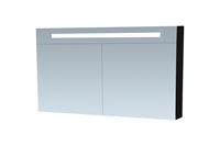 sanituba Spiegelkast Double Face Exclusive Line 120cm Hoogglans Zwart