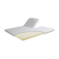aeroplus Splittopmatras Abbeville 160 x 200