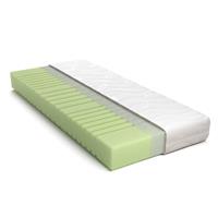 Matras Sky 200, Schlaraffia
