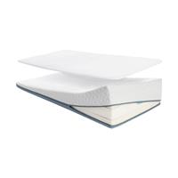 Matras Evolution Premium Pack 60 x 120 cm