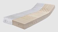 ravensbergermatratzen Latexmatratze Komfort (Natur-Latexmatratze) Härtegrad H 2 (RG 75) 120 x 200 cm mit Baumwoll-Doppeltuch-Bezug