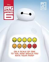 Pyramid Big Hero 6 Rate Your Pain Poster 40x50cm