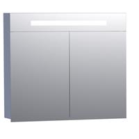 Saniclass Double Face spiegelkast 80x70x15cm 2 deuren met LED verlichting mat wit 7548