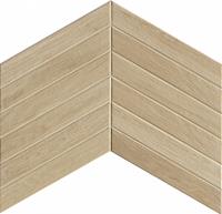 Fapnest keramisch parket maple chevron 7.5x45